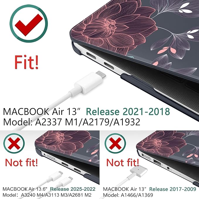DONGKE Compatible with MacBook Air 13 inch Case 2021 2020 2019 2018 Release A2337 M1 A2179 A1932 with Retina Display Touch ID, Plastic Hard Shell & Keyboard Cover - Dahlia Flowers