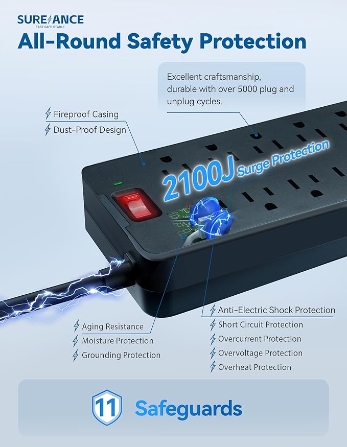 Surge Protector Power Strip - SUREANCE 12 Outlets Surge Protector Outlet Extender with 5 USB Ports, 6FT Flat Plug Extension Cord, 2100J, Mountable, Flat Plug, Heavy Duty, Widely-Spaced, ETL Listed