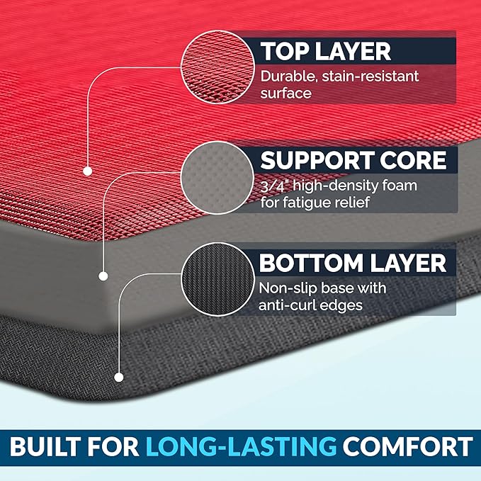 ComfiLife Anti Fatigue Floor Mat – 3/4 Inch Thick Kitchen Mats for Floor, Standing Desk Mat, Kitchen Rug – Comfort at Home, Office – Durable – Stain Resistant – Non-Slip (24" x 70", Scarlet Orange)