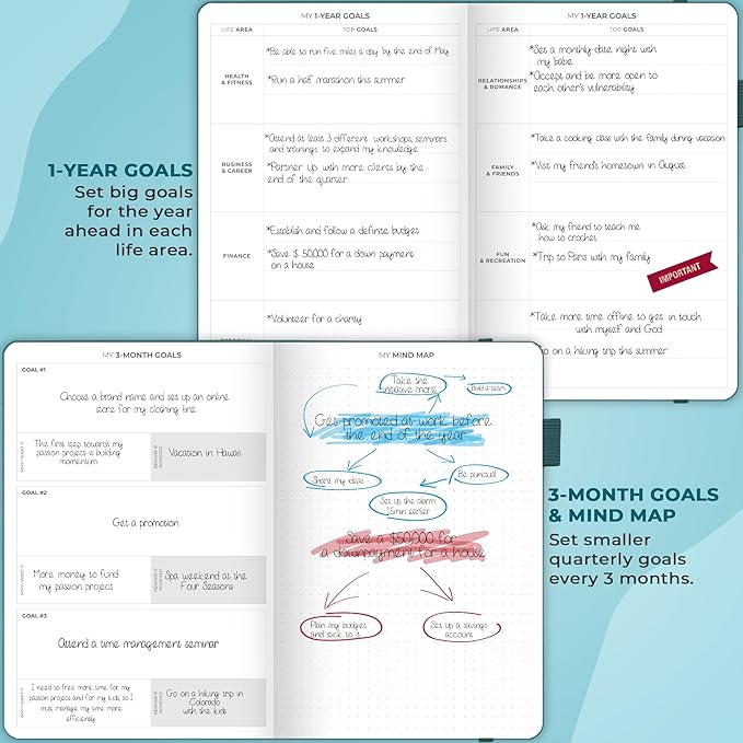 Clever Fox Planner Schedule – Undated Weekly & Monthly Life Planner with Time Slots, Appointment Book & Daily Organizer, A5 (Dark Teal)