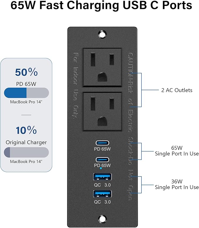 Recessed Power Strip Fast Charging Station 2 PD 65W USB C, Flush Mount Countertop Drawer Outlet, Furniture Hidden Charging Station for Side Table, End Table,2 AC Outlets (Black, 6 FT Cable)