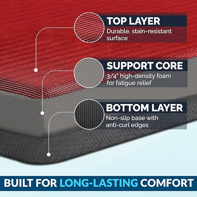 ComfiLife Anti Fatigue Floor Mat – 3/4 Inch Thick Kitchen Mats for Floor, Standing Desk Mat, Kitchen Rug – Comfort at Home, Office – Durable – Stain Resistant – Non-Slip Bottom (20" x 39", Red)