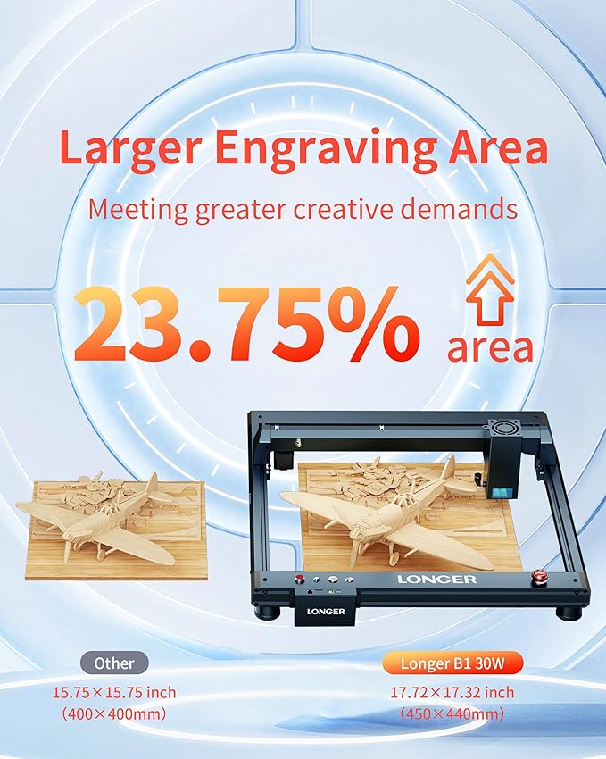 Laser Engraver 30W Laser Engraver Machine with Auto Air Assist, Speed of 36000mm/min Laser Cutting Machine and Engraving Machine for DIY Jewelry, Metal, Wood, Leathe (Working Area 17.72x17.32 inch)