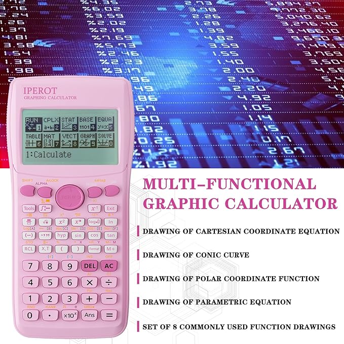 Scientific Calculators with Graphing Calculator, IPEROT Pink Scientific Calculators 10 Modes/ 4 Graphing Functions, Desktop Math Calculator Ideal for School Supplies, Students, College, Teachers
