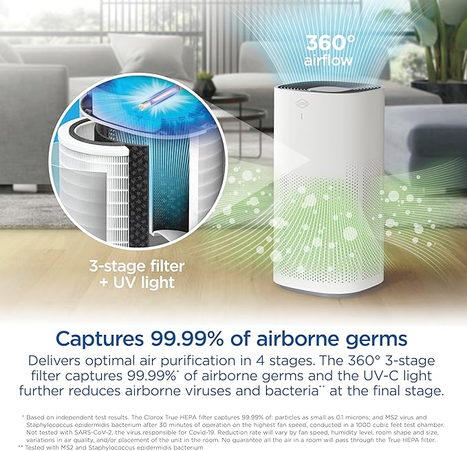 Clorox HEPA Air Purifiers for Home, True HEPA Filter, XL Rooms Up to 2,200 Sq Ft, Removes 99.9% of Mold, Viruses, Wildfire Smoke, Allergens, Pet Allergies, Dust, AUTO Mode, Whisper Quiet