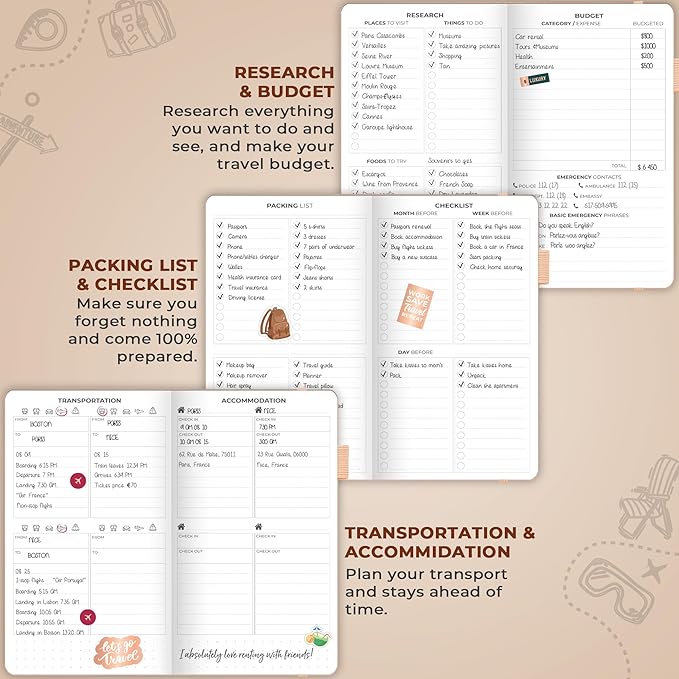 Clever Fox Travel Journal Pocket – Vacation & Road Trip Itinerary Planner Organizer & Traveling Memory Diary – Small Traveler Notebook (Rose Gold)