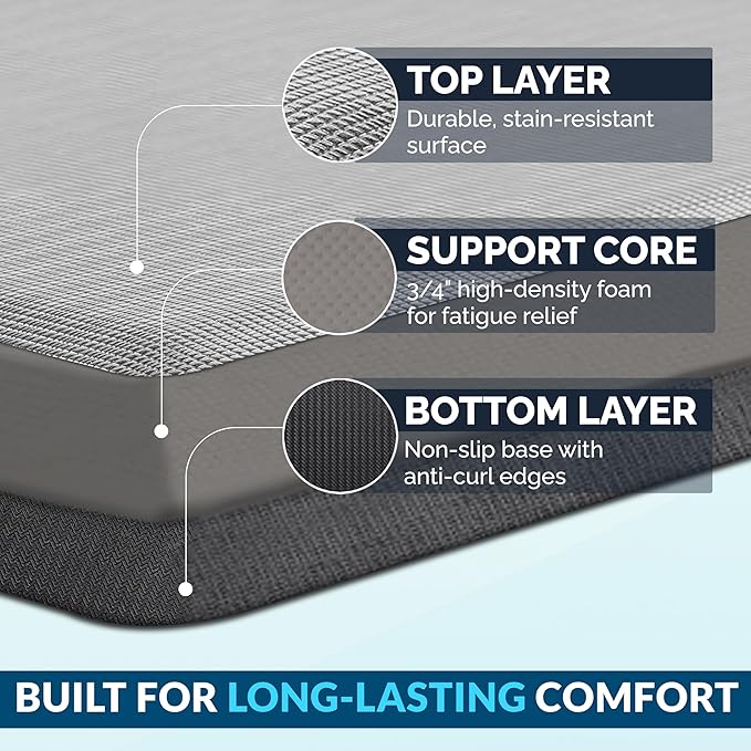 ComfiLife Anti Fatigue Floor Mat – 3/4 Inch Thick Kitchen Mats for Floor, Standing Desk Mat, Kitchen Rug – Comfort at Home, Office – Durable – Stain Resistant – Non-Slip Bottom (24" x 70", Silver)