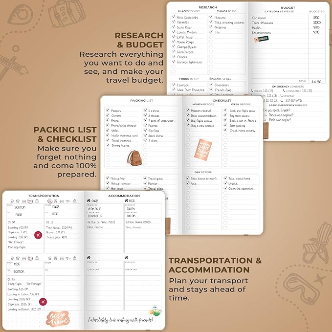 Clever Fox Travel Journal Pocket – Vacation & Road Trip Itinerary Planner Organizer & Traveling Memory Diary – Small Traveler Notebook (Sandstone)