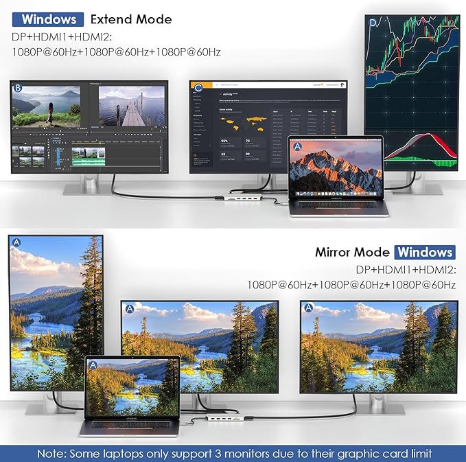 WAVLINK USB C Docking Station Dual Monitor, USB C Hub Laptop Triple Display, USB to 2 HDMI,DisplayPort, PD Charging,Ethernet,5 USB,SD/TF Card Reader,Audio for MacBook, Dell, HP, Lenovo, Surface