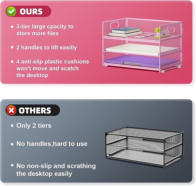 Marbrasse 3 Tier Paper Organizer Letter Tray, Mesh File Organizer with Handle, Paper Sorter Desk Organizer for Home Office Supplies - 2p Pink