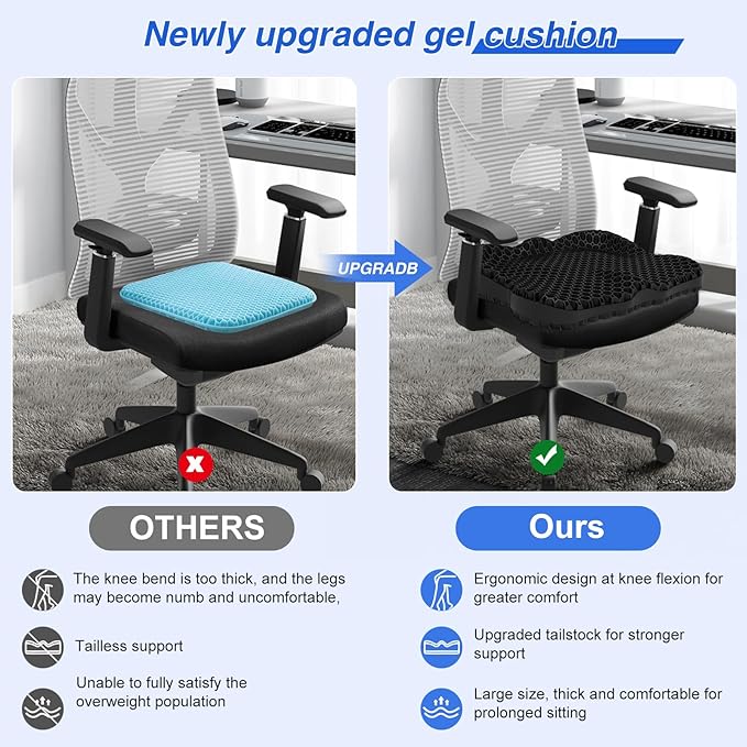 Thicken 19.7in Seat Cushion, Gel Seat Cushion for Long Sitting–Office Chair, Wheelchair, Car Cushion, Large Cooling Pad for Back Pain, Sciatica, Tailbone Pain Relief