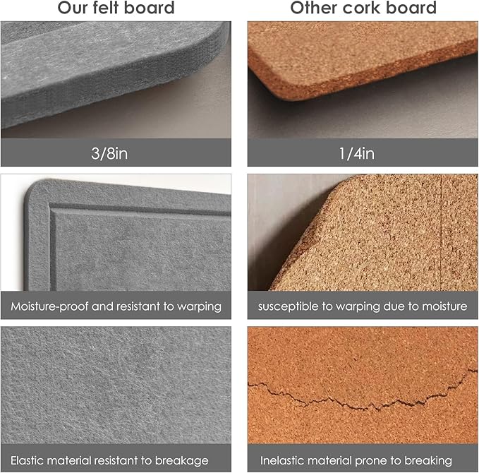 Bulletin Board, 35 x 17 1/2 inches Felt Board - Decorative Pin Board, Cork Board Alternative for Wall, Foldable Picture Board Self-Adhesive Vision Board Prayer Board with 20 Pushpins - Gray