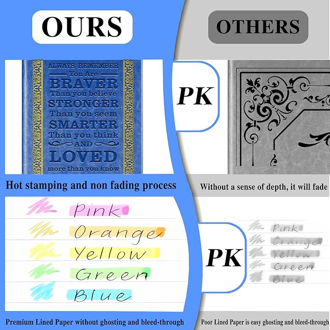 Dark Blue A5 Lined Leather Journal Notebook,Inspirational Leather Journal Notebook for Men Women,200 Pages 100 Gsm Thick Ruled Paper Daily Diary for School,Travel,Business,Work (Dark Blue)