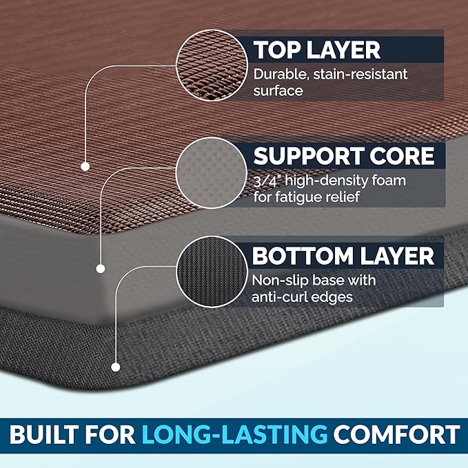 ComfiLife Anti Fatigue Floor Mat – 3/4 Inch Thick Kitchen Mats for Floor, Standing Desk Mat, Kitchen Rug – Comfort at Home, Office – Durable – Stain Resistant – Non-Slip Bottom (24" x 70", Brown)