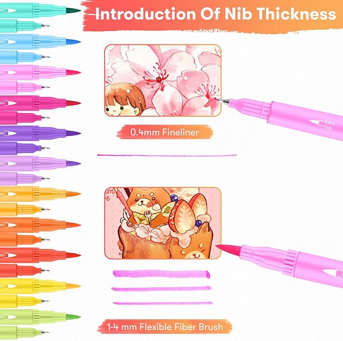 Soucolor Art Supplies for Adults Kids, 72 Colors Dual Tip Brush Fine Tip Markers, Art Kit Drawing Set with Art Case Coloring Set, Art Set for Kids, Kids Art Supplies for School, Gifts for Girls & Boys