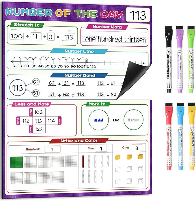 KIKIGOAL 21.5"x17" Magnetic Draw and Write Paper,Dry Erase Handwriting Lined Paper for Classroom Whiteboard, Writing Chart Page Teacher Must Have Homeschool Teaching Supplies (Number)