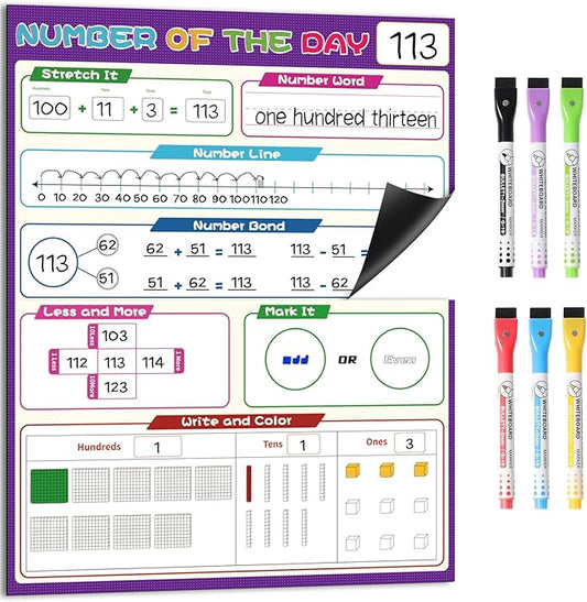 KIKIGOAL 21.5"x17" Magnetic Draw and Write Paper,Dry Erase Handwriting Lined Paper for Classroom Whiteboard, Writing Chart Page Teacher Must Have Homeschool Teaching Supplies (Number)