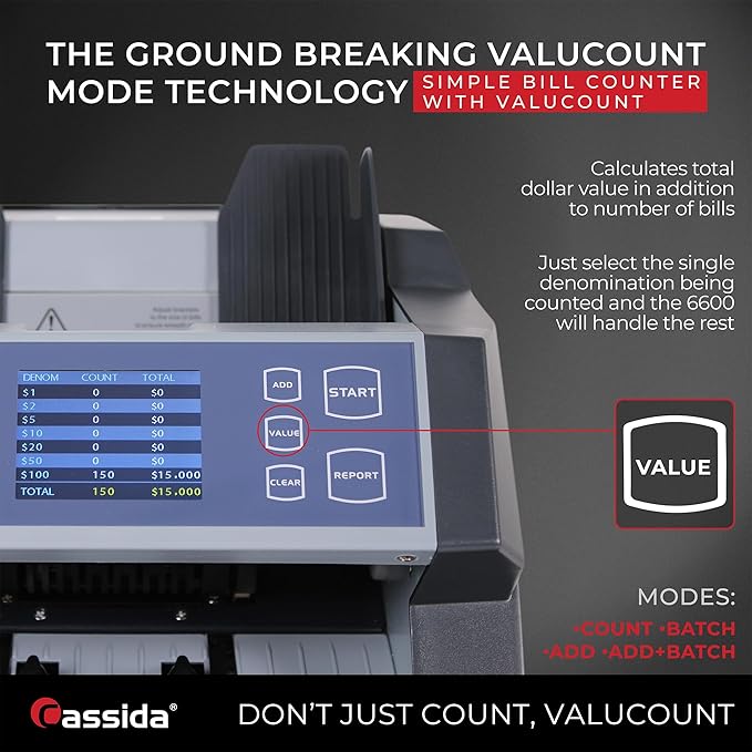 Cassida 6600 UV/MG – USA Business Grade Money Counter with UV/MG/IR Counterfeit Detection – Top Loading Bill Counting Machine w/ValuCount™, Add and Batch Modes – Fast Counting Speed 1,400 Notes/Min