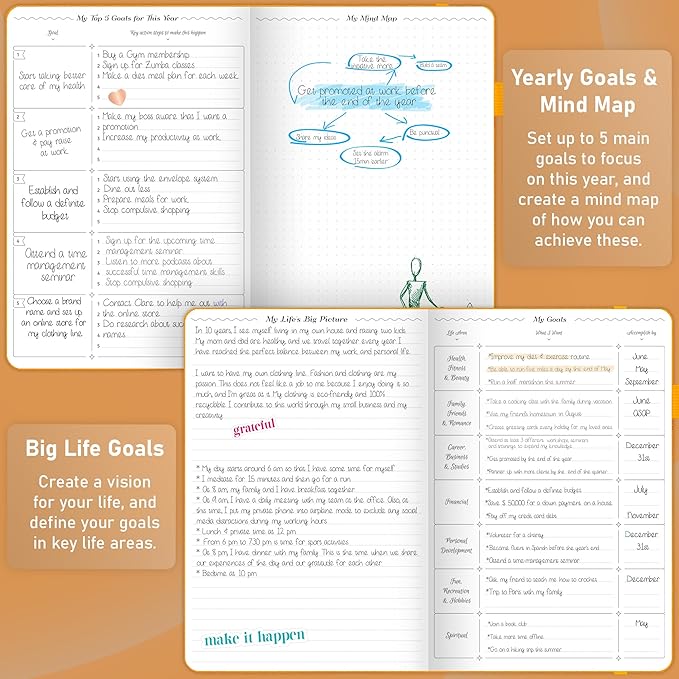 GoGirl Weekly Schedule Planner – Hourly Work & Life Planner with Time Slots – Vertical Agenda Organizer for Daily Productivity, A5 (Amber Yellow)