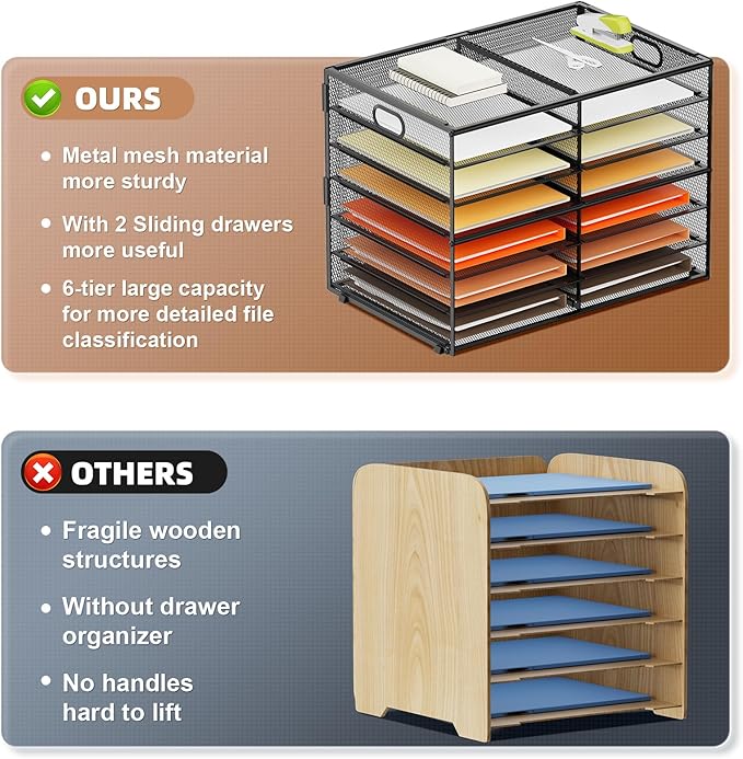 Marbrasse 7 Tier Desktop Literature Organizer, Mesh Paper Organizer Desk Organizers, File Sorter Mail Center Paper Storage Cabinet Classroom Keepers Mailbox for Office Home School, Black