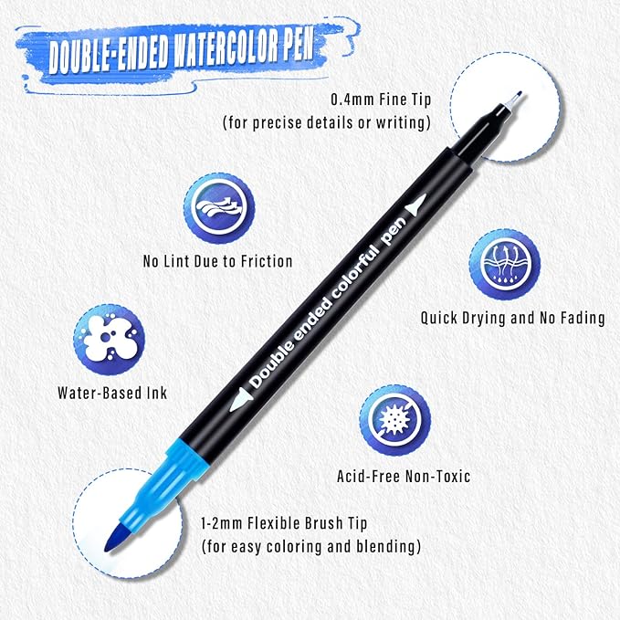 120 Colors Dual Markers Brush Pens ,Dual Tip Brush&Fine Tip Markers for Adult Kids Coloring,Water-based Ink Art Marker,Calligraphy Pens Fineliner and Brush Tips for Hand Lettering, Journal, Doodling