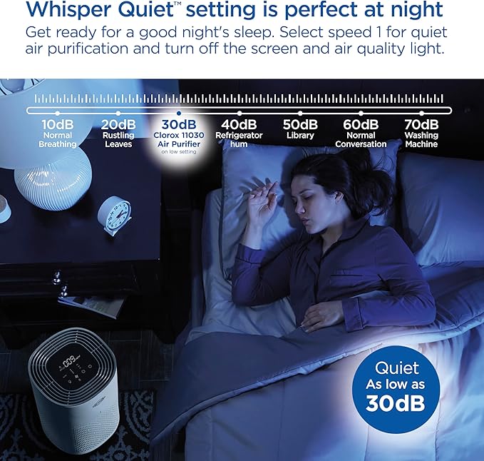 Clorox HEPA Air Purifiers for Home, True HEPA Filter, Medium Rooms Up to 1,000 Sq Ft, Removes 99.9% of Mold, Viruses, Wildfire Smoke, Allergens, Pet Allergies, Dust, AUTO Mode, Whisper Quiet