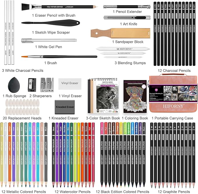 HIFORNY 100 PCS Drawing & Sketching Set, Professional Art Supplies with Graphite,Charcoal, Colored,Watercolor,Metallic Pencils,Blending Tools,Sketchbook and Coloring Book in Zipper Case (Pink)