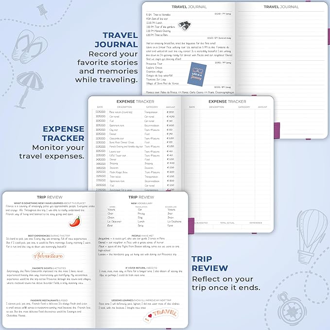 Clever Fox Travel Journal – Vacation & Trip Organizer with Budget Plan, Packing List, Travelling Expense Tracker, A5 (Periwinkle)