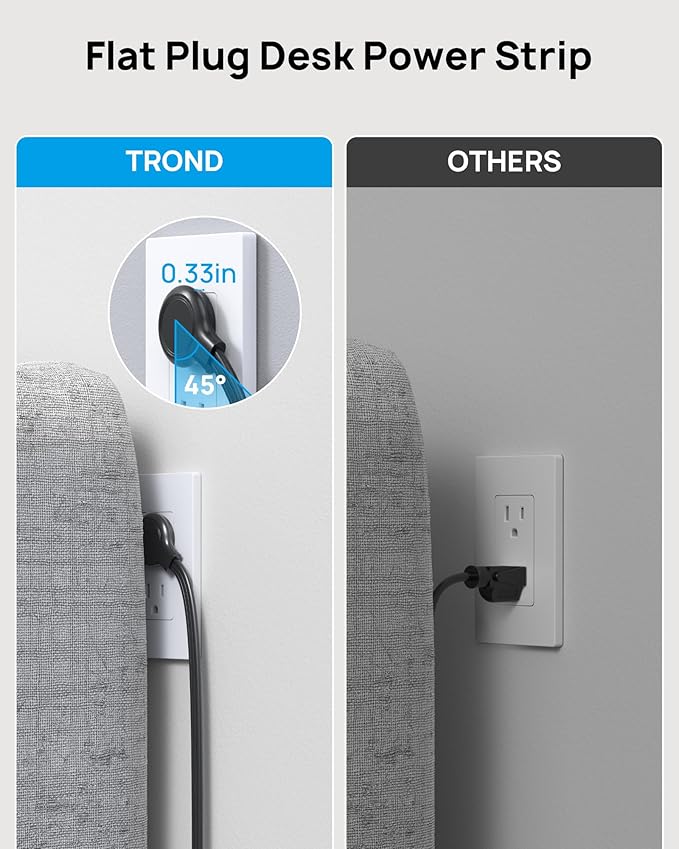 TROND 20W USB C Desk Clamp Power Strip - 1700J Surge Protector with 7 Outlets, Desktop Edge Mount Extension Cord, Fit 1.97" Tabletop, 6FT Flat Plug for Teacher Must Haves, Office, ETL List, Black