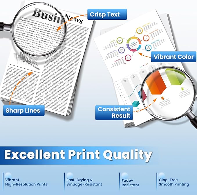 W2110X 206X Black Toner Cartridges for Laser Jet M283fdw M283cdw M255dw Compatible for HP 206X 206X W2110X Compatible with Color Laser Jet Pro MFP M283fdw M283cdw M283fdn Pro M255dw M255nw Printer