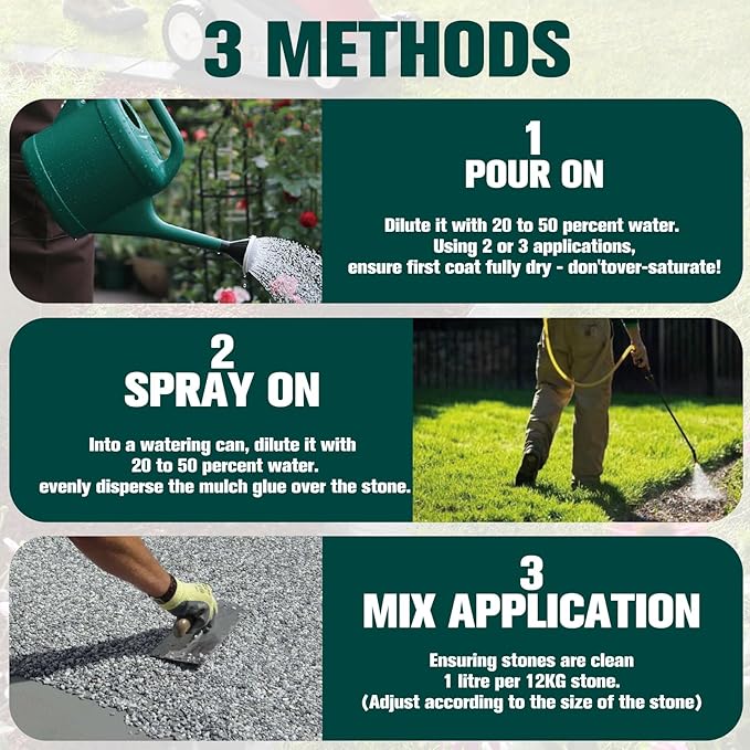 Mulch Glue -1 Gallon Rock Glue for Landscaping, Professional Landscape Adhesive for Rocks, Pea Gravel &Stones | Fast-Drying, Super Strong Binder | Secures Rubber in Garden, Pathways & Landscaping
