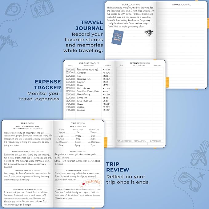 Clever Fox Travel Journal Pocket – Vacation & Road Trip Itinerary Planner Organizer & Traveling Memory Diary – Small Traveler Notebook (Mystic Blue)