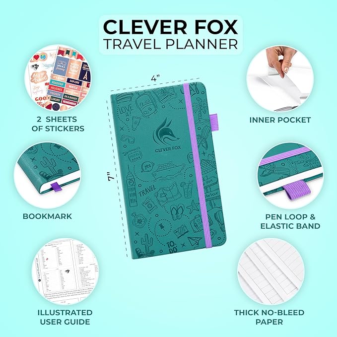 Clever Fox Travel Journal Pocket – Vacation & Road Trip Itinerary Planner Organizer & Traveling Memory Diary – Small Traveler Notebook (Turquoise)