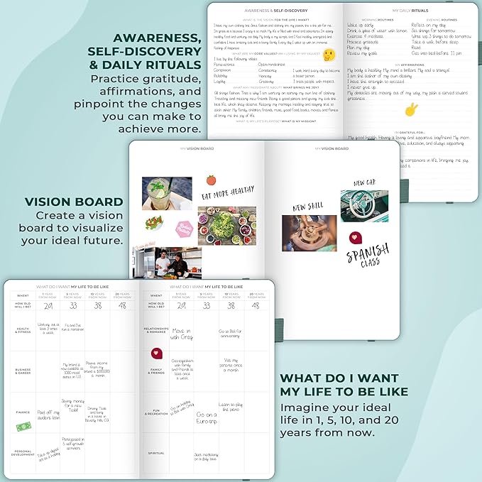 Clever Fox Planner Schedule – Undated Weekly & Monthly Life Planner with Time Slots, Appointment Book & Daily Organizer, A5 (Aquamarine)