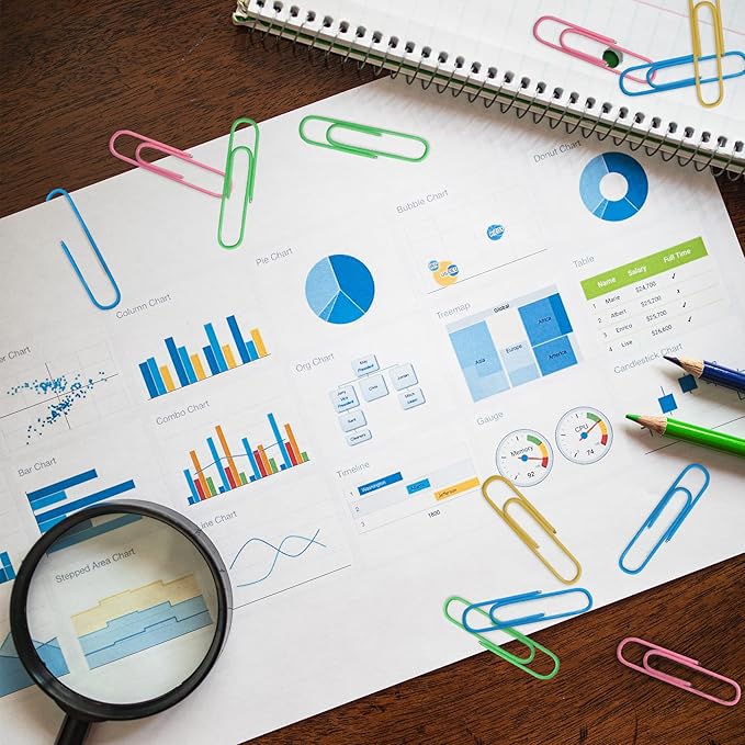 BAZIC Products Paper Clips – Assorted Color Jumbo 50mm, Color-Coated Metal Large Paper Clips for Office, Home, and School Use, 100/Pack, 72 Packs