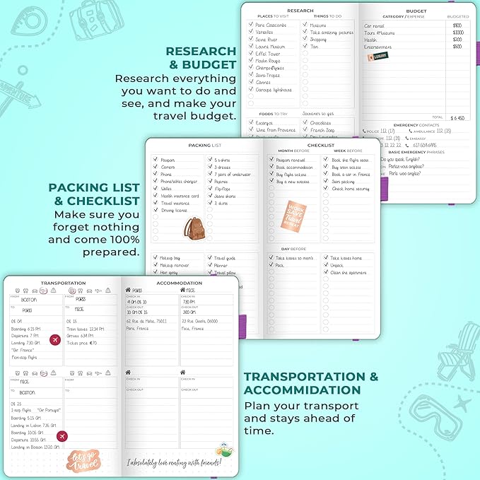 Clever Fox Travel Journal Pocket – Vacation & Road Trip Itinerary Planner Organizer & Traveling Memory Diary – Small Traveler Notebook (Turquoise)