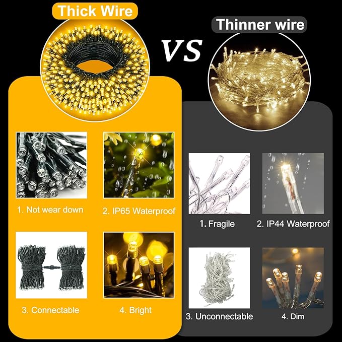 2 Pack Christmas Lights Outdoor, Total 200FT 600 LED Purple String Lights for Outside with 8 Modes Waterproof, Plug in Halloween Decorations for Indoor House Room Patio Garden Party Holiday