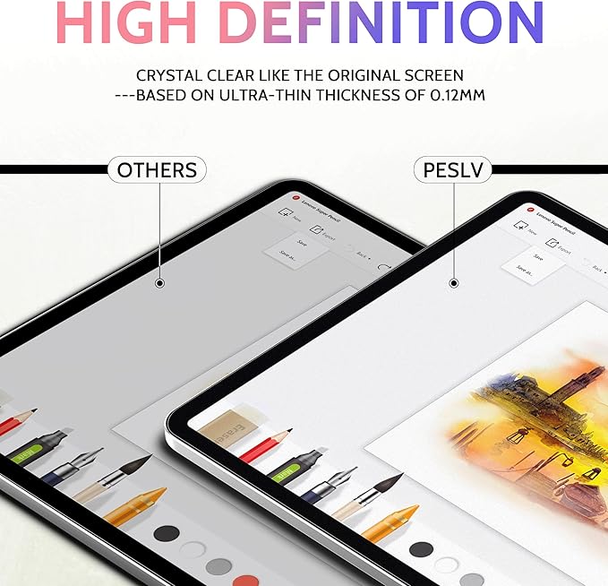 2 Pack Like Paper Screen Protector for iPad Pro 13 Inch M4/M5 [2024/2025 7th/8th Gen], Matte Anti Glare PET Film/Blue Light Filter Eye Protection Cover/Drawing & Writing Feel Like on Paper