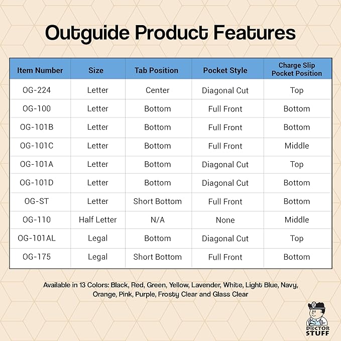Doctor Stuff - Center Tab Vinyl Out Guides, Diagonal Cut Front Pocket, Top Charge Out Slip Pocket, Plastic File Folder, Letter Size 9" x 13-1/4", Frosty Clear, 100/Box