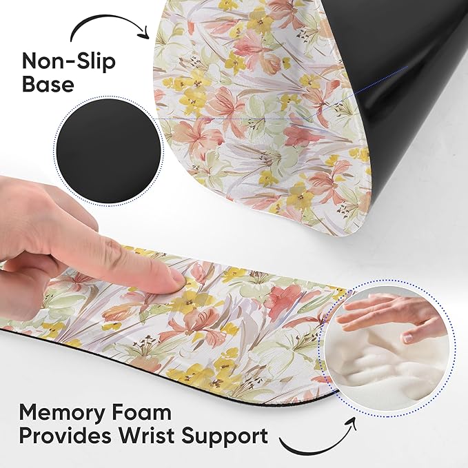 RICHEN Wrist Rest Support for Mouse Pad&Keyboard Set, 3-in-1 Computer Mousepad,Keyboard Wrist Rest and Coaster Set, Non-Slip Keyboard Wrist Rest and Mouse Pad Set Ergonomic Design (YKMWR-63)