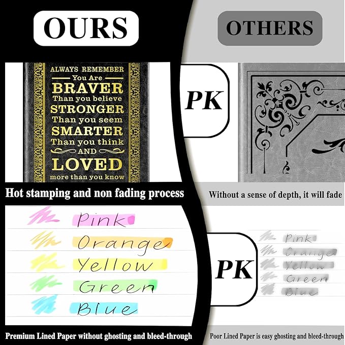 Black A5 Lined Leather Journal Notebook,Inspirational Leather Journal Notebook for Men Women,200 Pages 100 Gsm Thick Ruled Paper Daily Diary for School,Travel,Business,Work (Black)