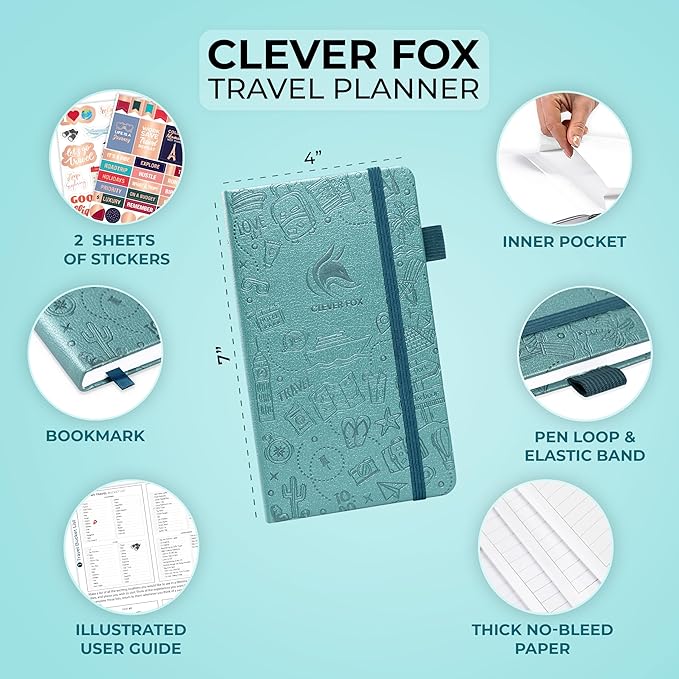 Clever Fox Travel Journal Pocket – Vacation & Road Trip Itinerary Planner Organizer & Traveling Memory Diary – Small Traveler Notebook (Aquamarine)