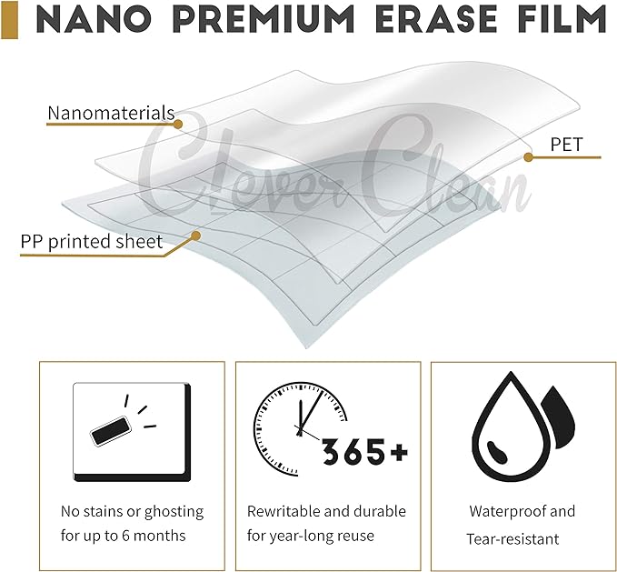 CLEVER CLEAN Large Dry Erase Wall Calendar - 36"x72" Undated 3-Month Calendar for Home, School, Office Projects - Jumbo Reusable Task Organizer