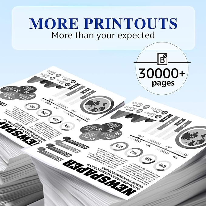 DR820 Drum Unit Compatible with Brother Printers – Seamless Integration, Yields Up to 30,000 Pages – Fits HL-L6200DW, HL-L5200DW, HL-L5100DN, MFC-L5900DW, MFC-L5700DW, MFC-L5800DW (Black, 1-Pack)