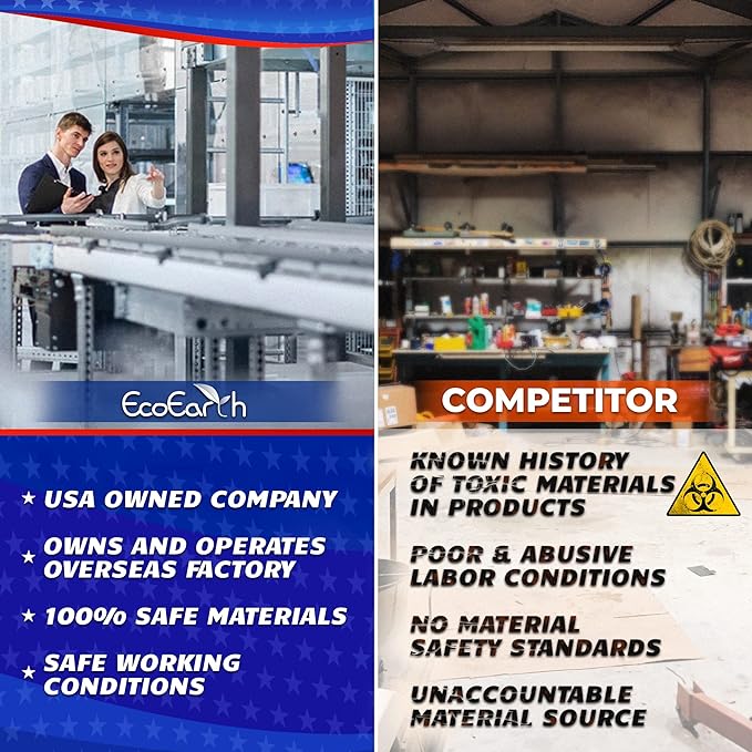 EcoEarth - 3x4 Vertical ID Badge Holder with Lanyard - Premium 50 PK, Black - Bulk Name Badge Holder and Lanyards Set - Clear Card Identification Tag Set