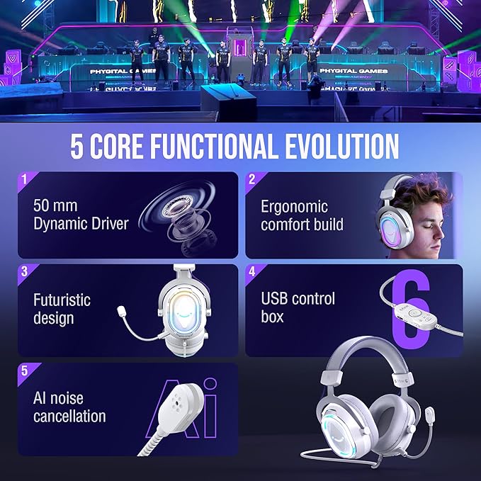 FIFINE USB Gaming Headset: Flowing RGB Lighting - 7.1 Surround Sound - Detachable Mic - Soft Ear Pads, Over-Ear Headset with Control Box, for PC, Laptop, Mac, PS5/PS4 - AmpliGame H13WP (White&Purple)