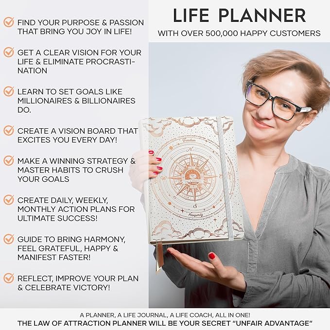 2026 Planner Weekly and Monthly | Law of Attraction Planner with Panduo App | A 12 Month Journey for Productivity, Gratitude & Goal Setting | Includes Foldable Vision Board, Gift Box & Stickers