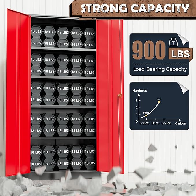 INTERGREAT Metal Lockable Storage Cabinet, 72” H Storage Cabinet with 2 Doors and 4 Adjustable Shelves for Office, Home, Garage, Pantry (Assembly Required, 18”D, Black Red)