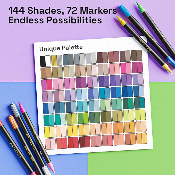 ARTISTRO Paint Markers - Acrylic Pens for Rock, Glass, Fabric, DIY - Art Supplies - 72 Dual Brush Tip Markers