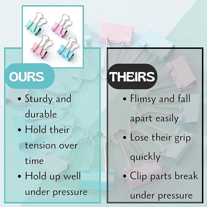 Mr. Pen Pastel Binder Clips, 50 Pack, 0.75 in, Pastel Color, Small Paper Clips, Office Clips